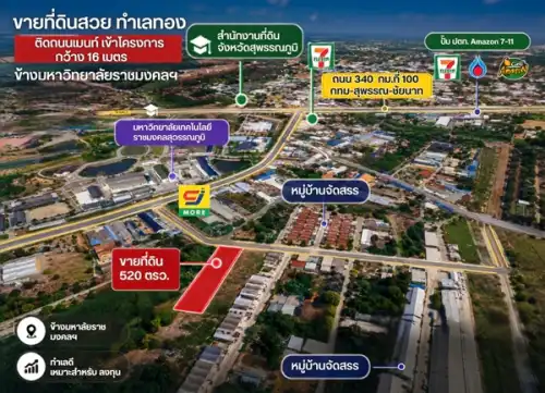 ขายที่ดิน อ.สามชุก: ขายที่ดิน ติดมหาวิทยาลัย 520 ตร.ว. สามชุก จ.สุพรรณบุรี นักลงทุนต้องดู โทร. 086-341-4384